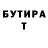 Бутират вода DaGood Life